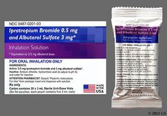 Ipratropium